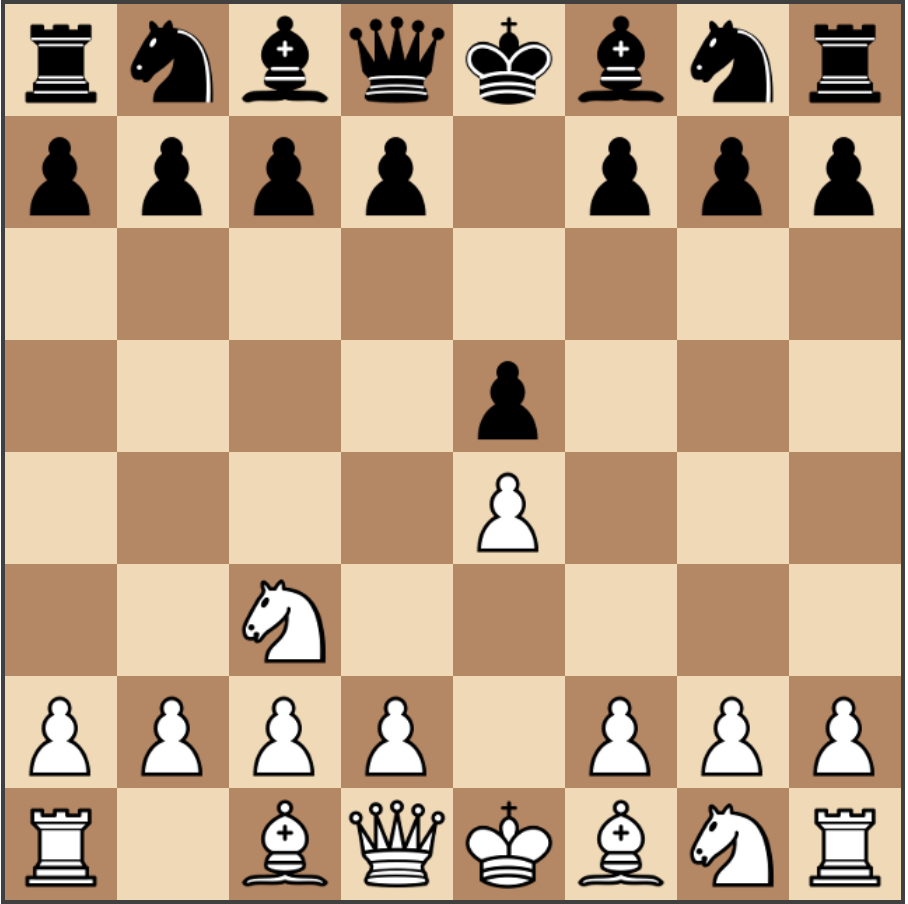 Vienna Game