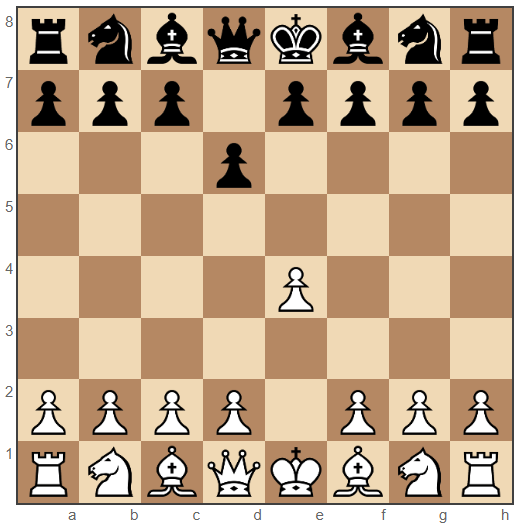 Pirc Defense