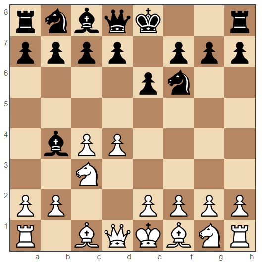 Nimzo-Indian Defense