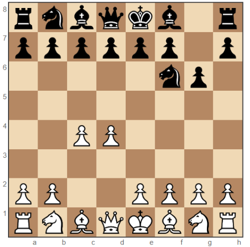 King's Indian Defense