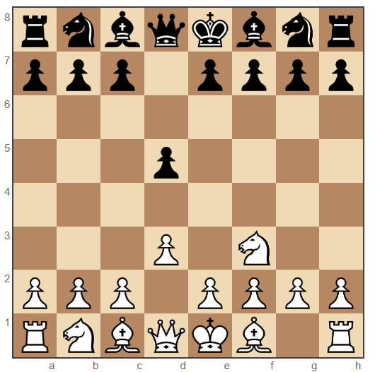 King's Indian Attack
