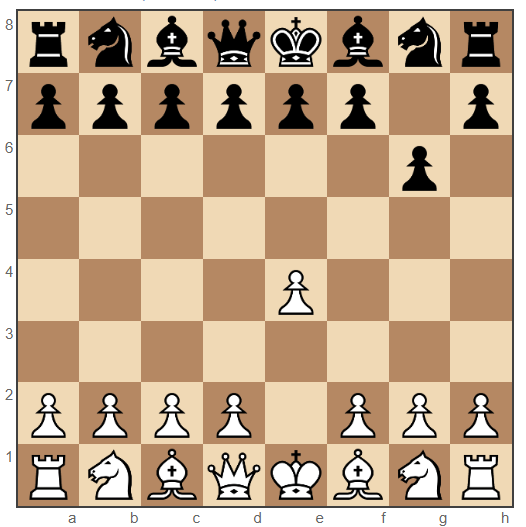 Modern Defense