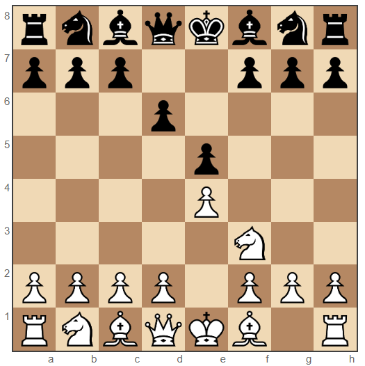 Philidor Defense