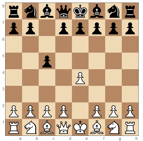 Sicilian Defense