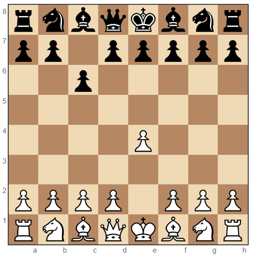 Caro-Kann Defense