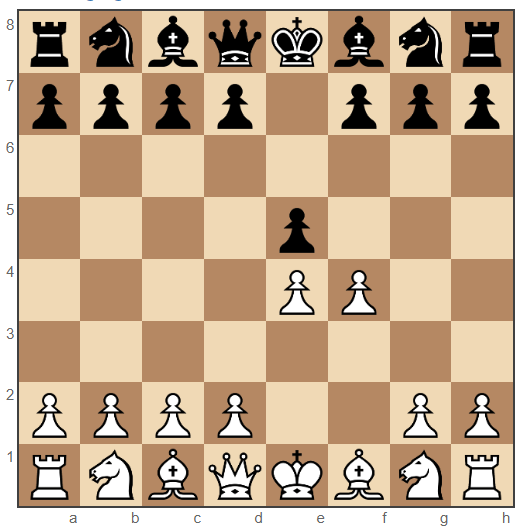 King's Gambit