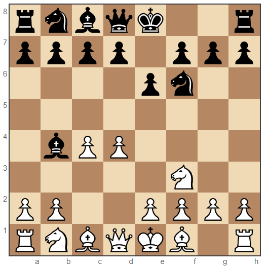 Bogo-Indian Defense