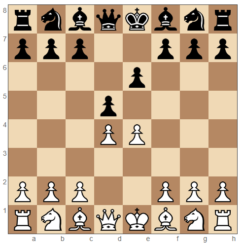 French Defense