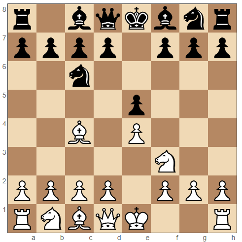 Italian Game