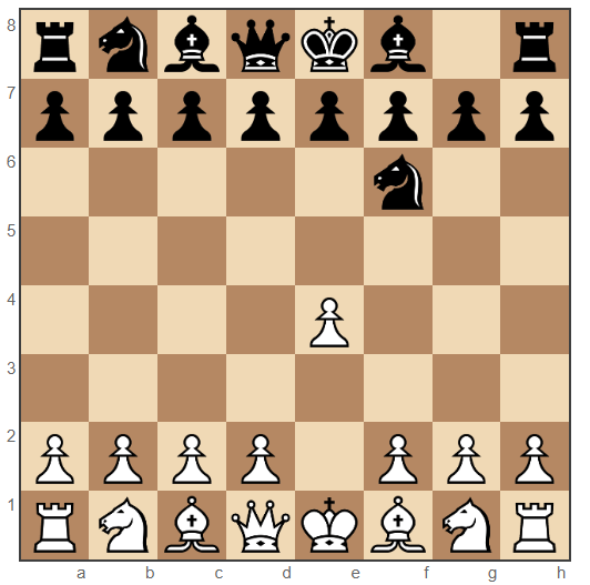 Alekhine Defense