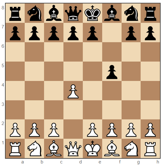 Dutch Defense